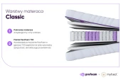 Materac Standard - Pocket 7 stref
