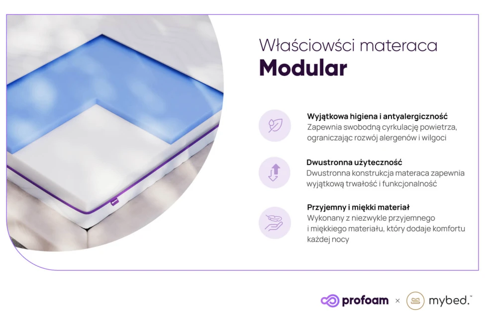 Materac Modular