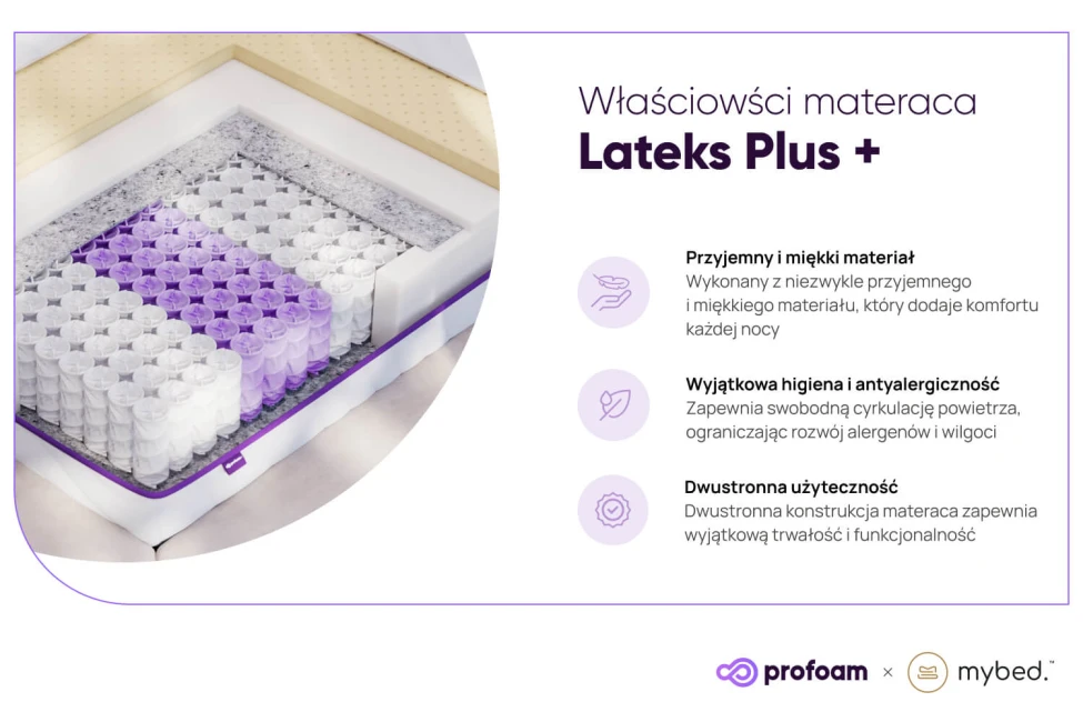 Materac Lateks - Pocket 7 stref