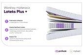 Materac Lateks - Pocket 7 stref