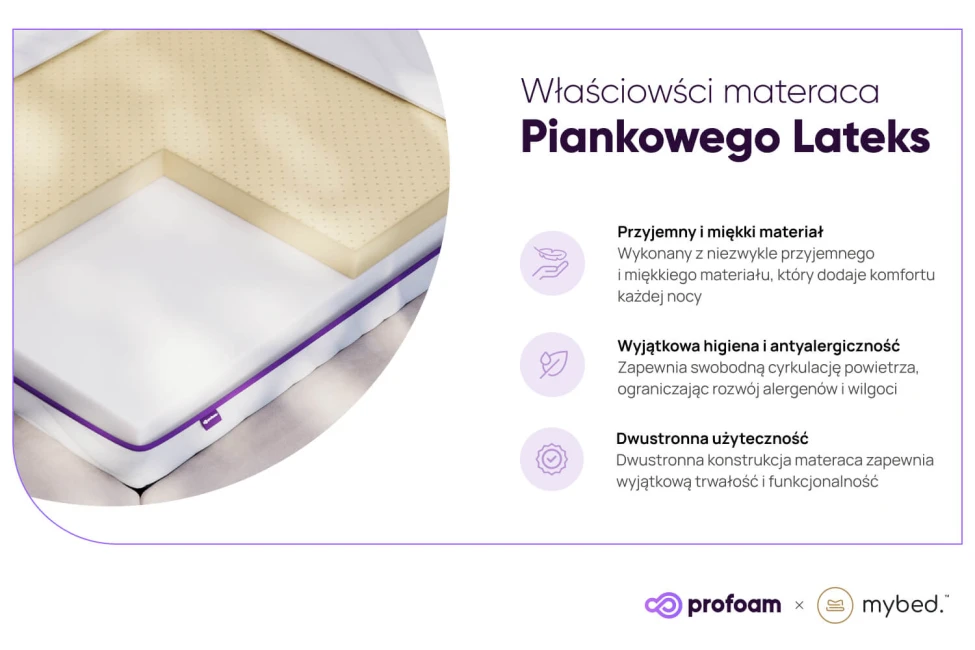 Materac Piankowy Lateks