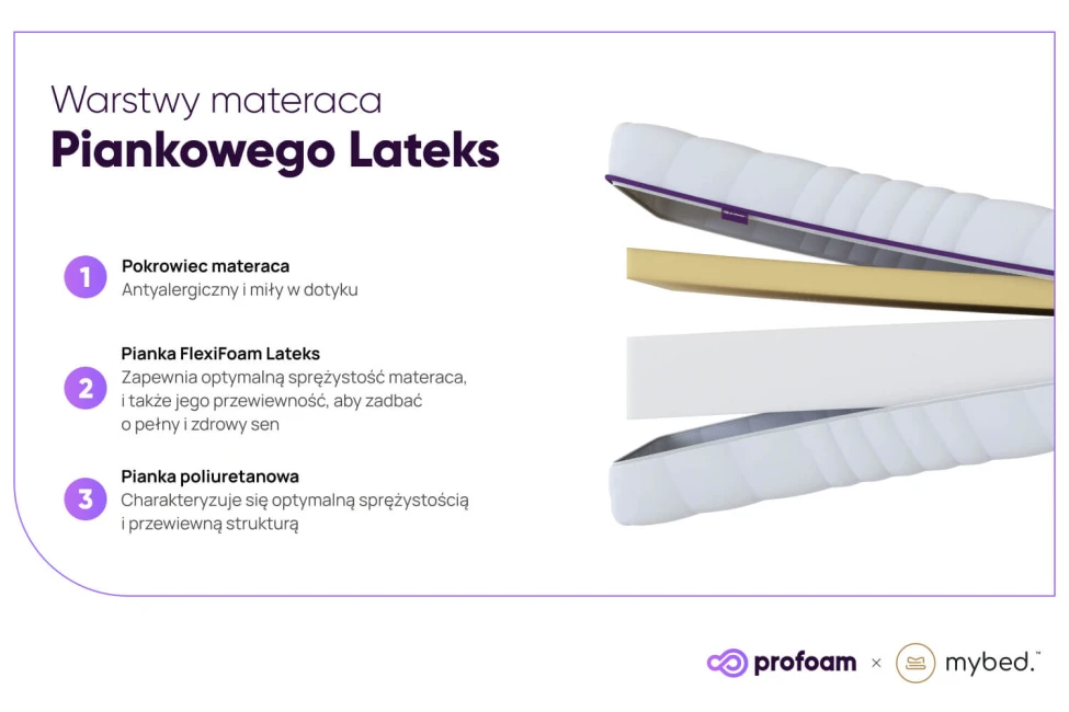 Materac Piankowy Lateks