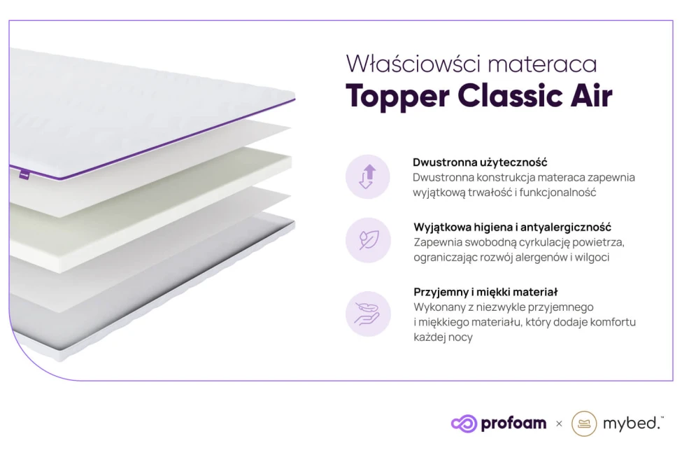 Materac nawierzchniowy topper Classic Air