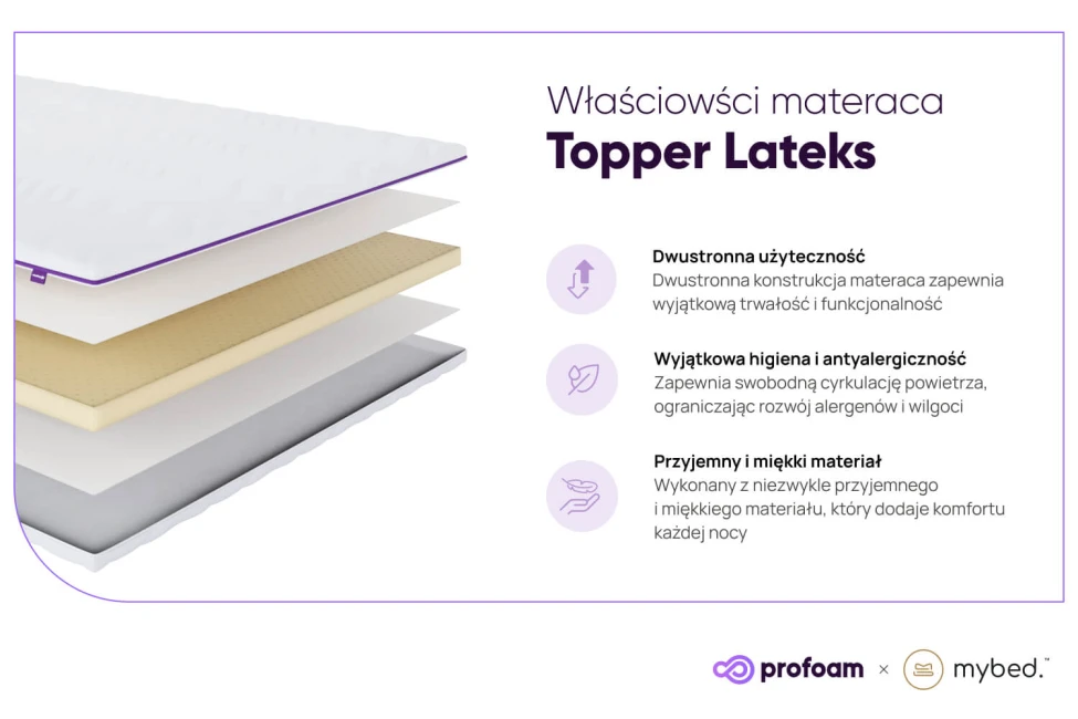 Materac nawierzchniowy topper Lateks