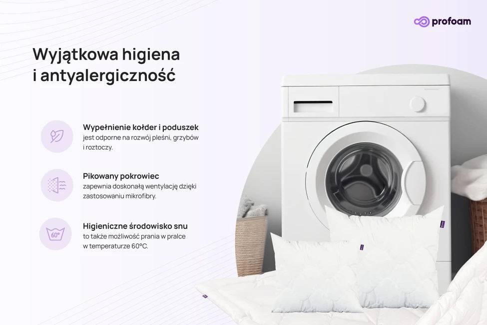 Zestaw kołdra całoroczna i 2 poduszki