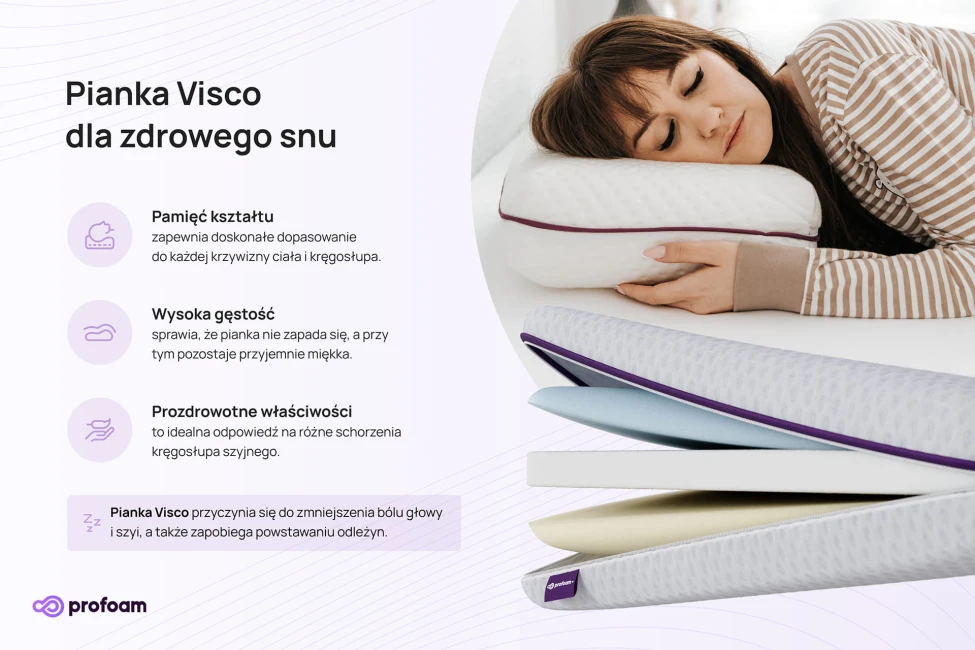Poduszka Visco Elastyczna