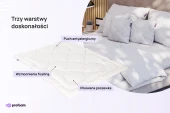 Kołdra antyalergiczna całoroczna