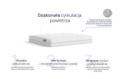 Materac Nomo Pro