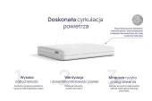Materac NOMO Duo