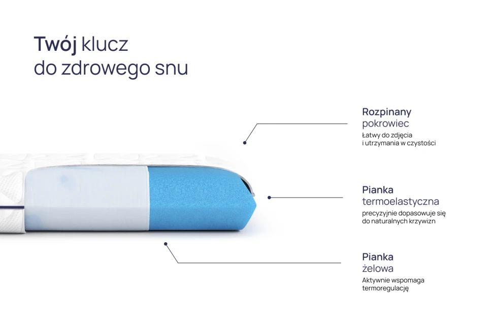 Poduszka NOMO Soft