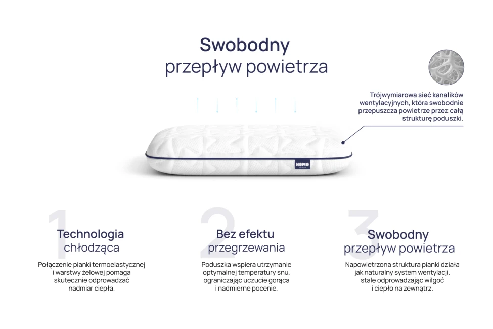 Poduszka NOMO Soft