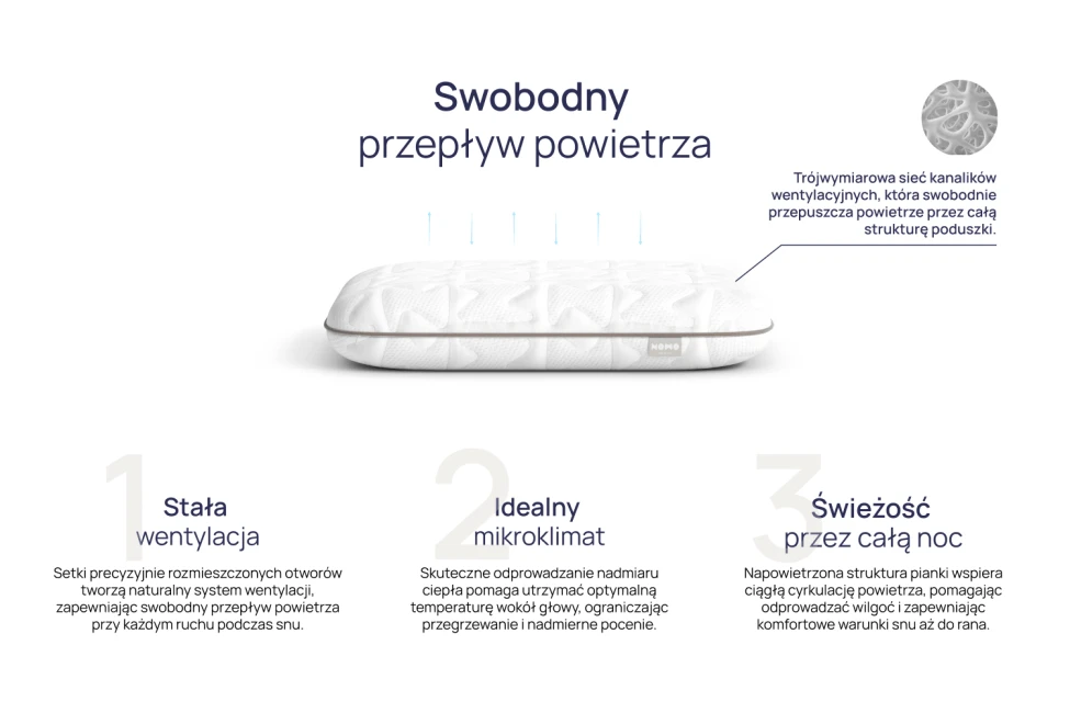 Poduszka NOMO One