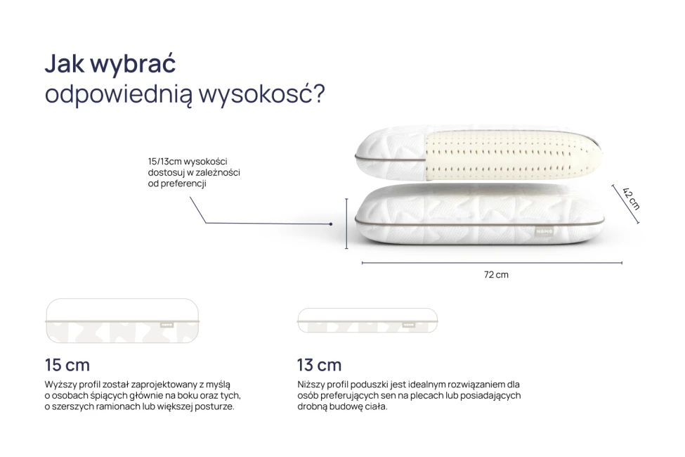 Poduszka NOMO One