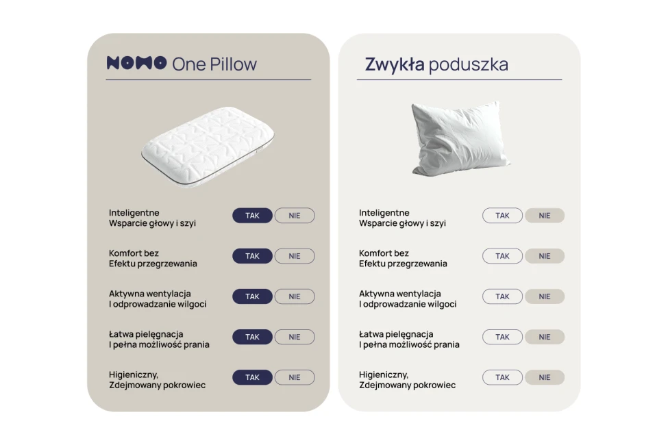 Poduszka NOMO One