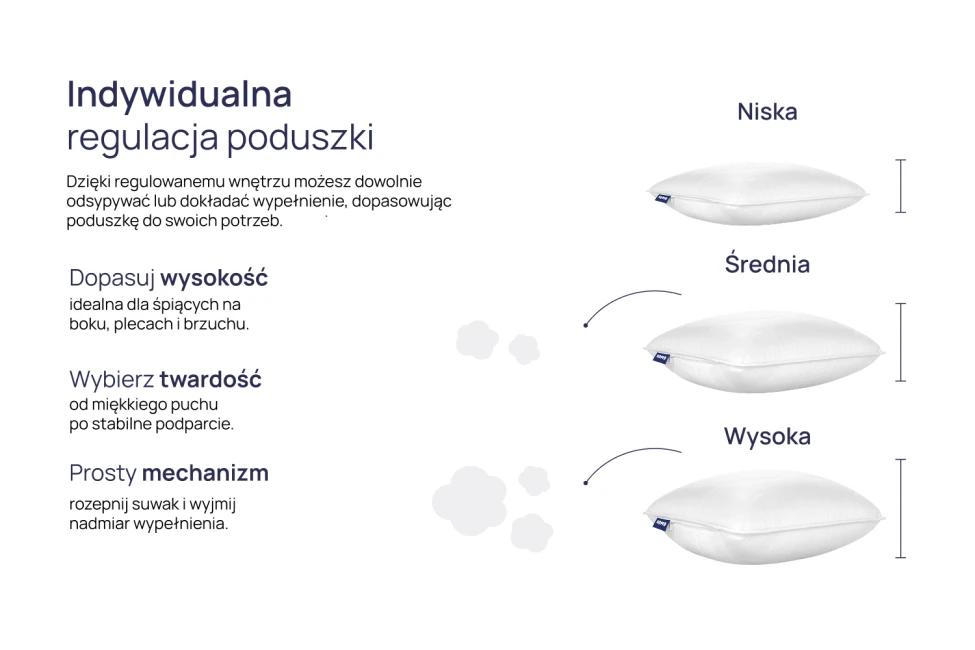 Poduszka NOMO Classic 40x40