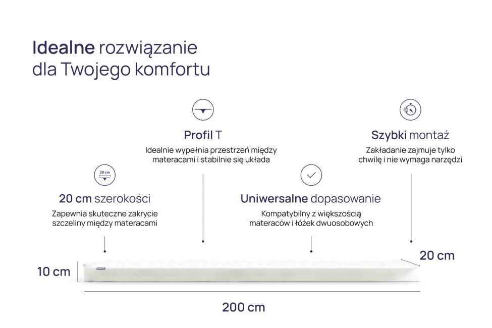 Łącznik do materacy