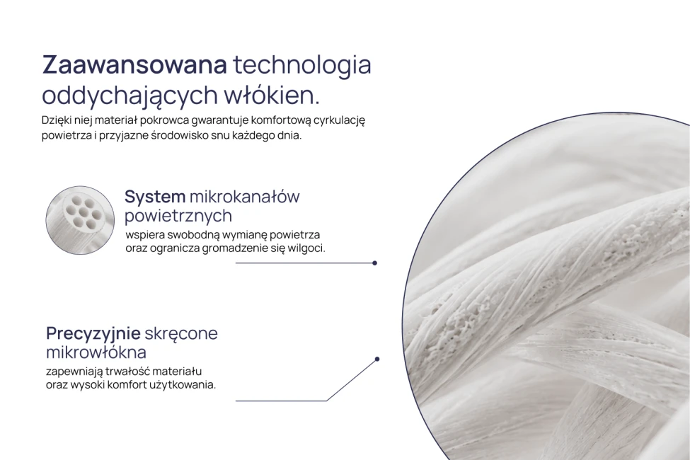 Zestaw NOMO - Kołdra Całoroczna 160x200 + 2x Poduszka Classic 40x40
