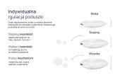 Zestaw NOMO - Kołdra Całoroczna 220x200 + 2x Poduszka Classic 50x70