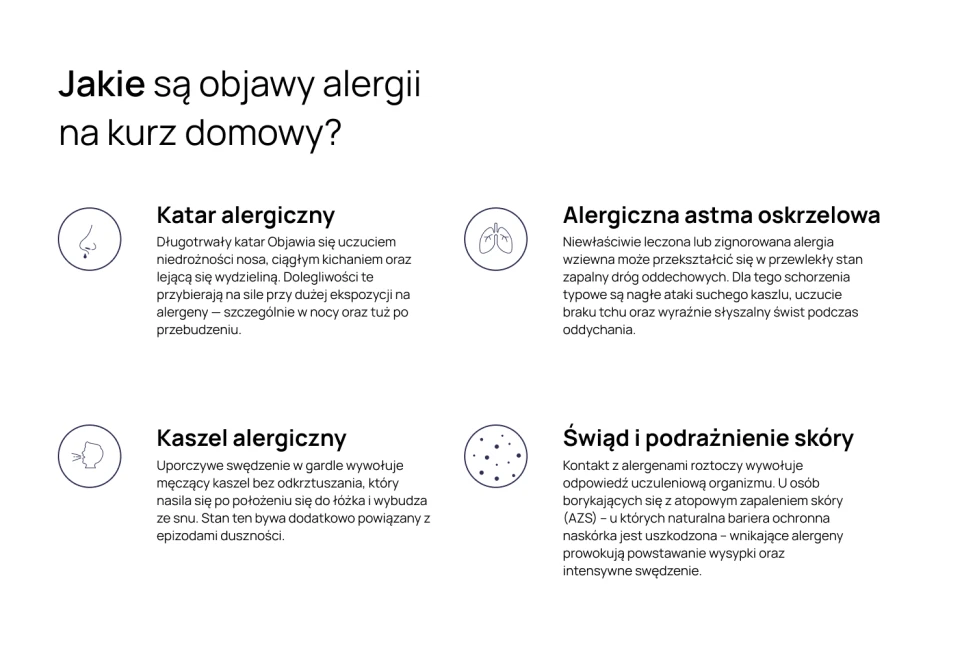 Allergoff® Spray