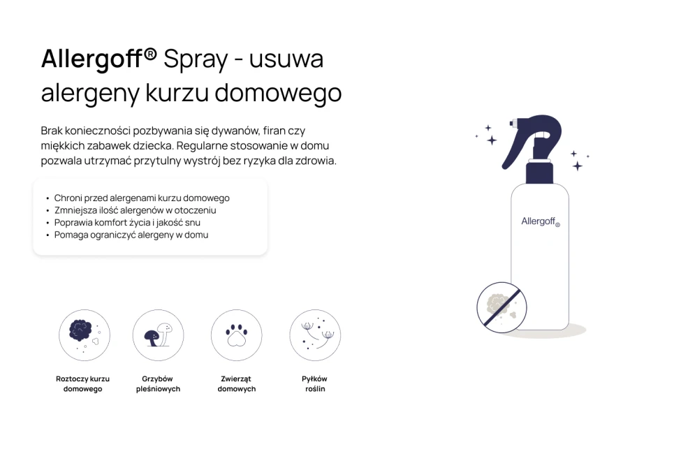 Allergoff® Spray