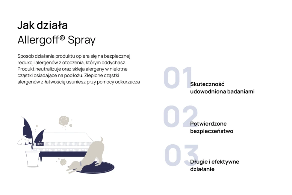Allergoff® Spray