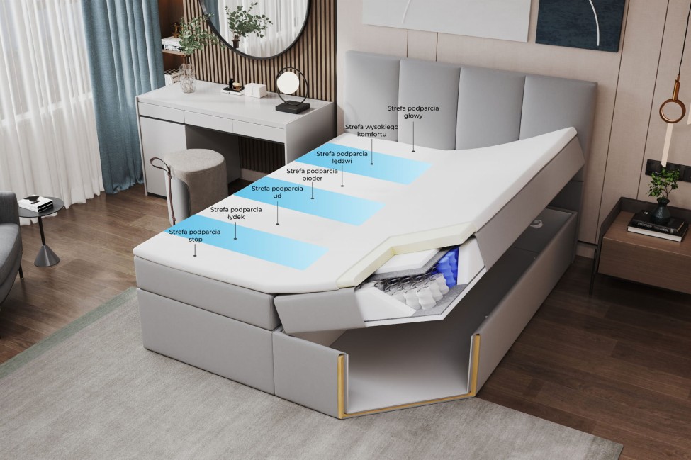 Łóżko kontynentalne Donato