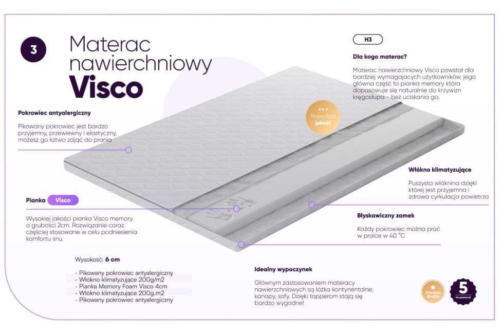 Łóżko kontynentalne Dazio