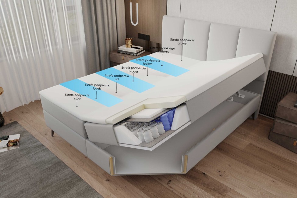 Łóżko kontynentalne Lea