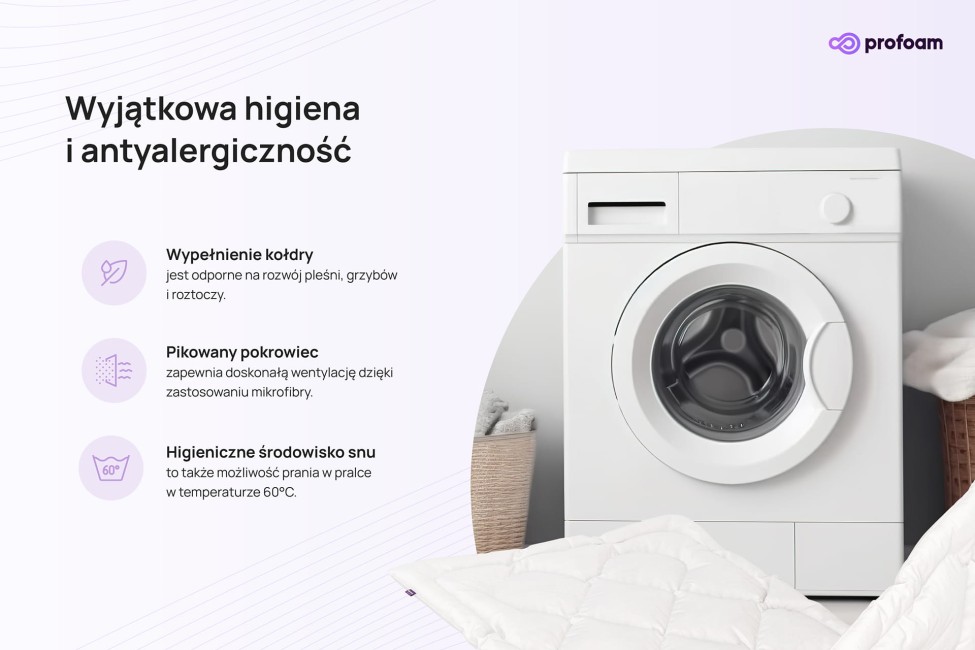 Kołdra antyalergiczna zimowa