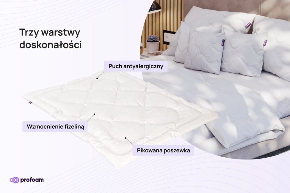 Kołdra antyalergiczna zimowa