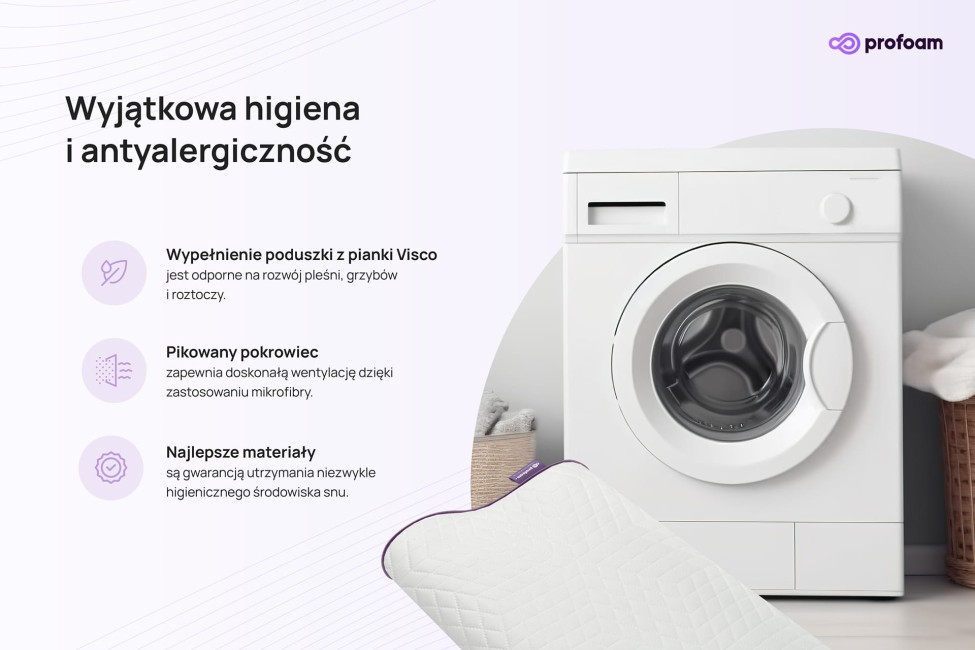 Poduszka profilowana Visco