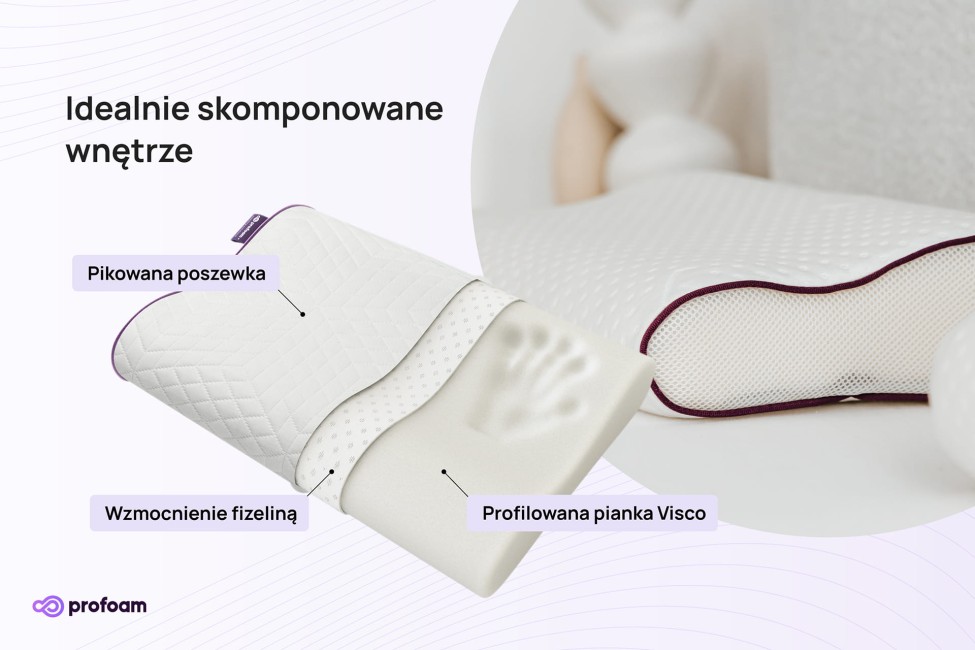 Poduszka profilowana Visco