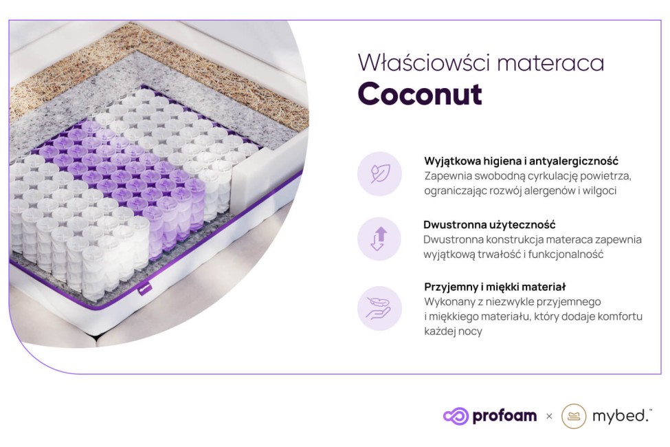 Materac Standard Coco - Pocket 7 stref
