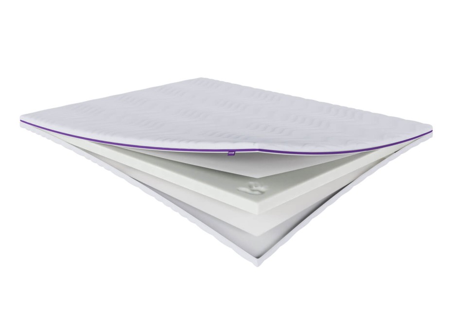 Materac nawierzchniowy topper Visco