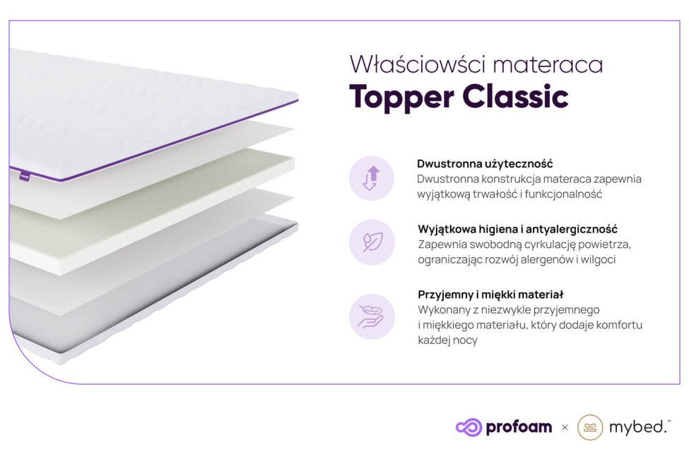 Materac nawierzchniowy topper Classic