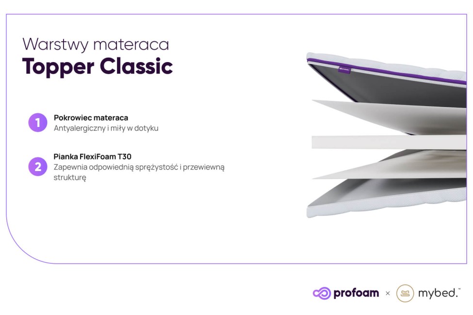 Materac nawierzchniowy topper Classic