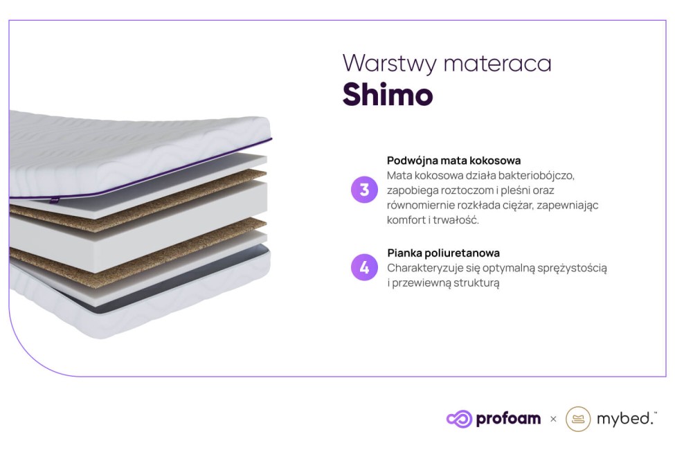 Materac Shimo