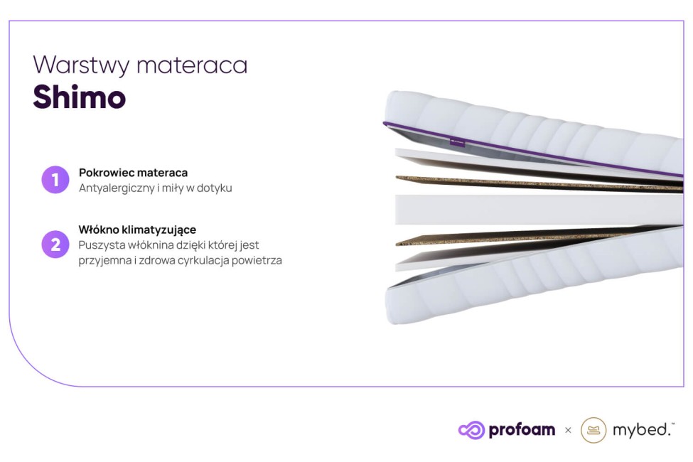 Materac Shimo