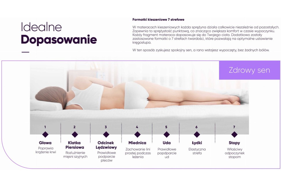 Łóżko kontynentalne Cozy Conti