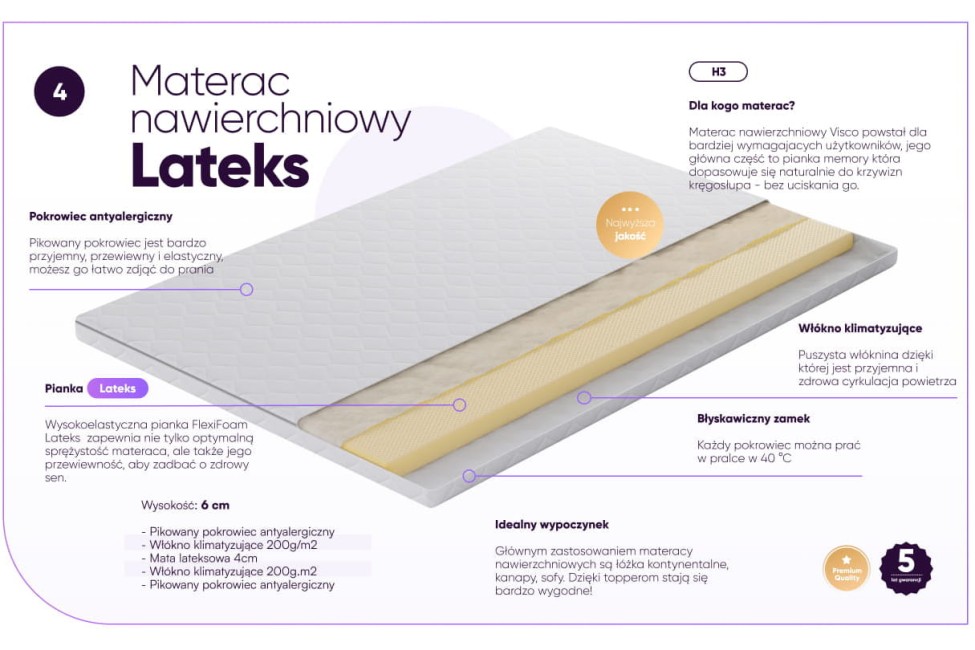 Łóżko kontynentalne Cube