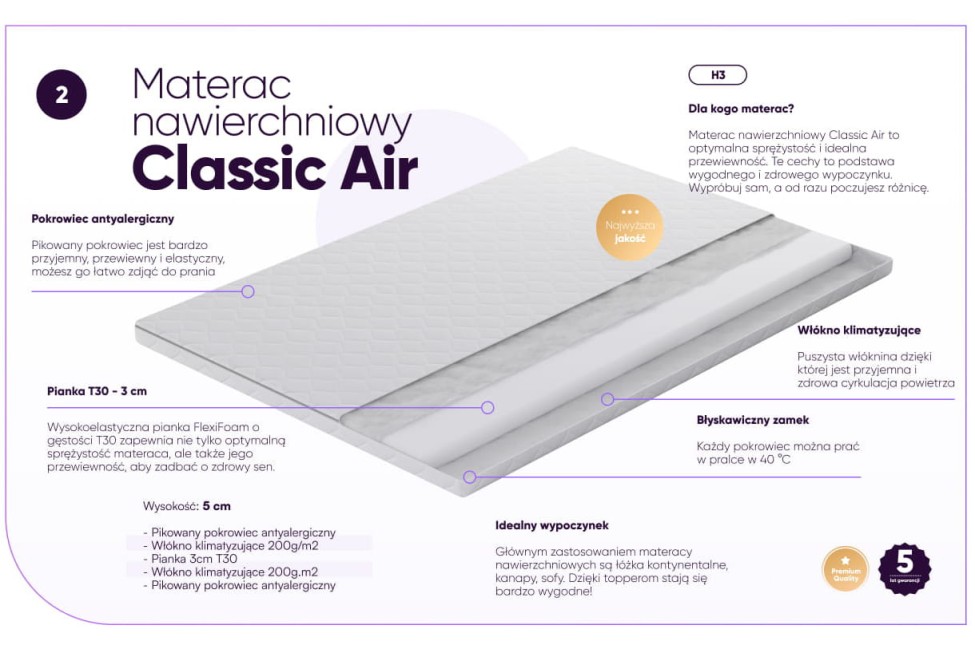 Łóżko kontynentalne Chevron