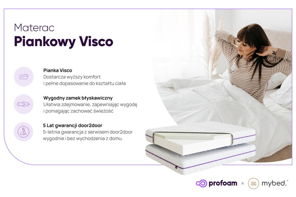 Materac Piankowy Visco