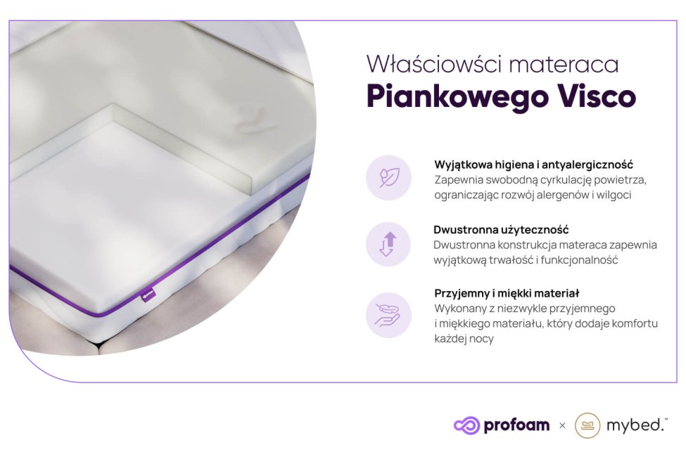 Materac Piankowy Visco