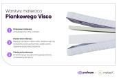 Materac Piankowy Visco