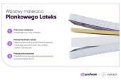 Materac Piankowy Lateks